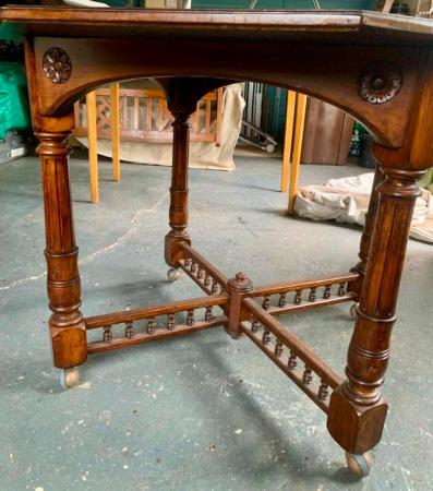 Image 6 of Polished octagonal antique dining table.