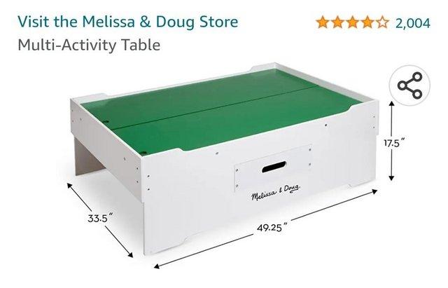 Image 3 of Melissa and Doug children's play table