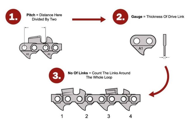 Image 2 of Chainsaw chain - Rotatech, 20" Bar, 76 Links
