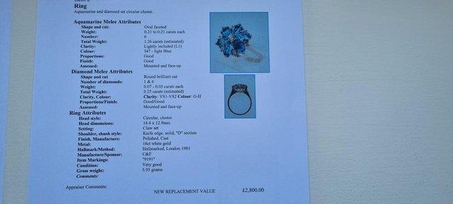 Image 3 of Aquamarine and diamond cluster ring – 18ct white gold