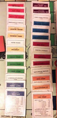 Image 5 of ORIGINAL 1930'40's MONOPOLY SET in a BLACK BOX Complete
