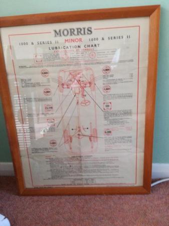 Image 1 of Morris Minor 1000 lubrication chart
