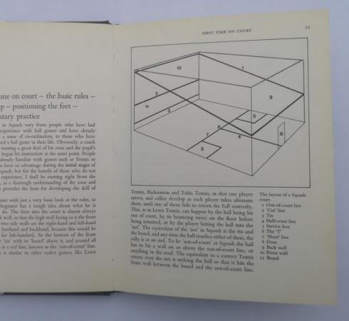Image 1 of Vintage book about how to play squash by Dick Hawkey 1975