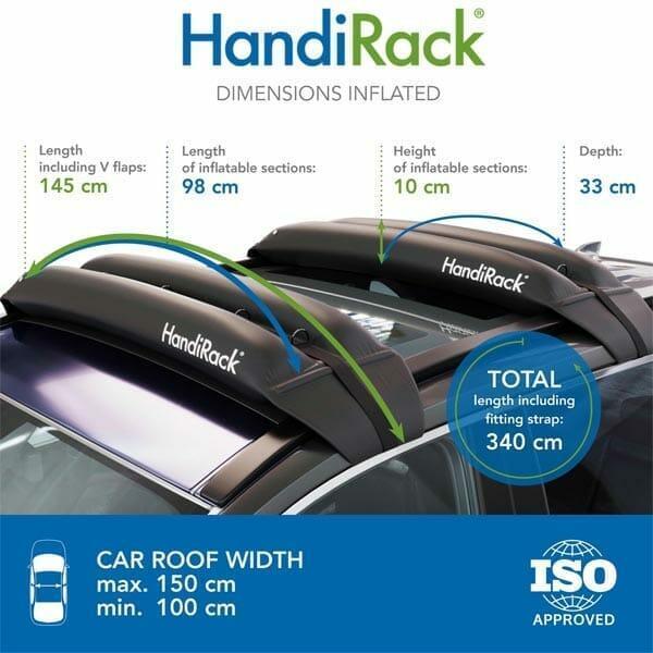 Preview of the first image of HandiRack – the Ultimate in Convenience Roof Bars.