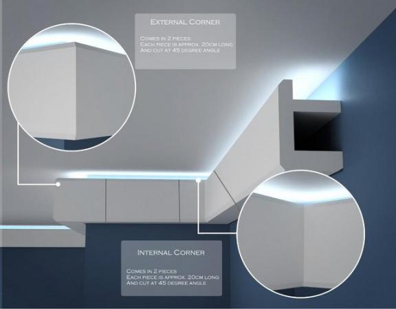 Image 6 of COVING CORNICE LED Lighting Uplight FS19 Wall Ceiling light