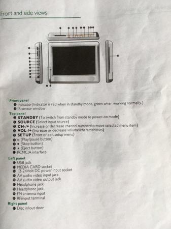 Image 2 of AVTEX TV/ DVD 10.1 inch model : W103D