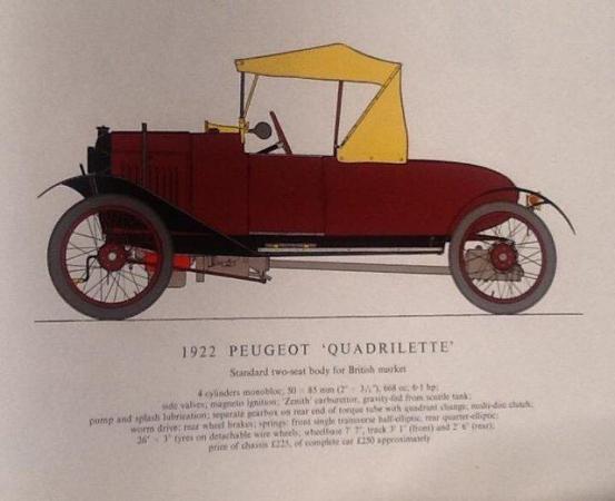 Image 1 of 2 LARGE Antique Car bookS, superb large colour plates.
