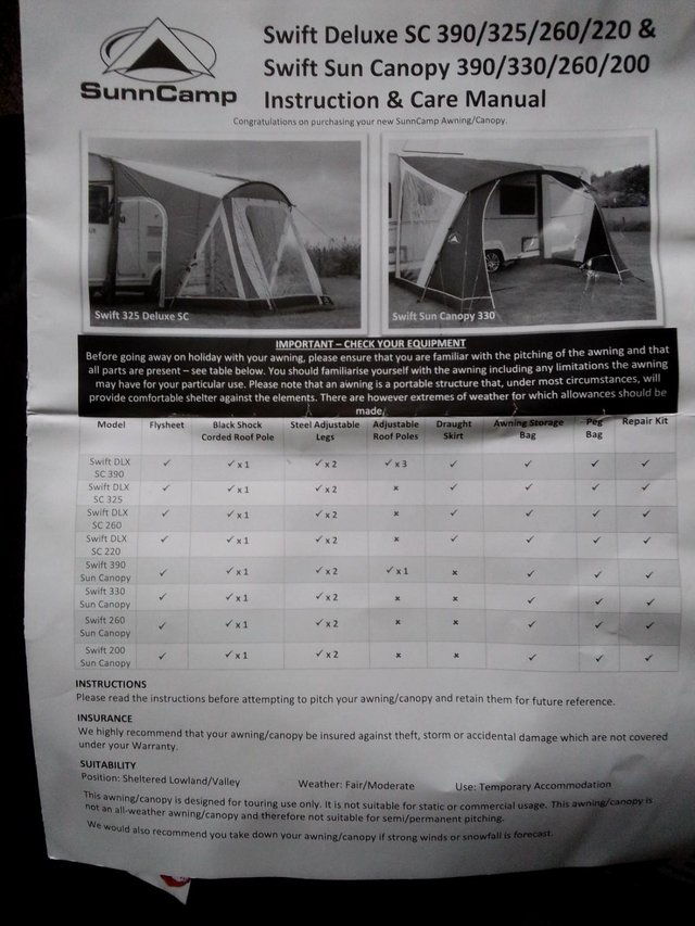 Preview of the first image of Caravan Porch Awning. Only Used Once..