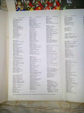 Image 15 of OUTLANDER INTEREST -1975 Bartholomew/ John Menzies CLAN MAP