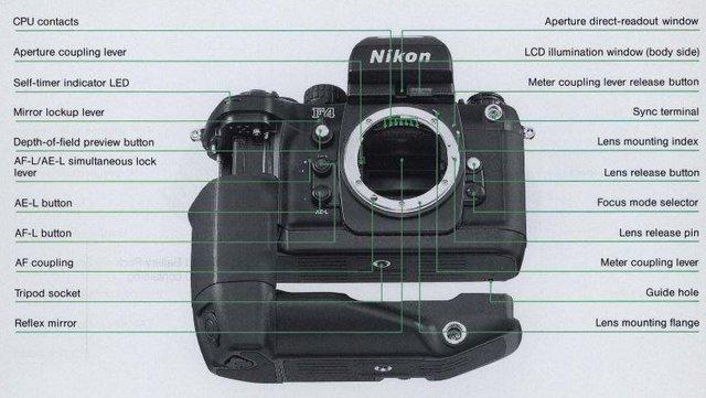 Preview of the first image of Nikon F4s Body + MB21 Winder Mint condition,+ Manual..