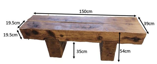 Preview of the first image of Railway Sleeper Tv Stand.