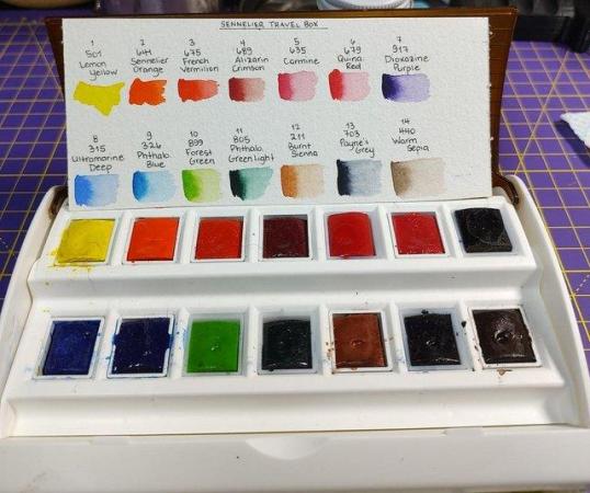 Image 2 of Watercolour Paint Sets Variety of Brands