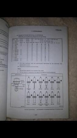 Image 3 of CNC PROGRAMMING book's .........
