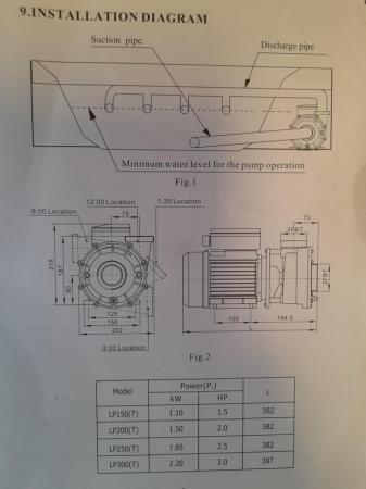 Image 6 of LX LP200 Spa/hot tub pump - never used