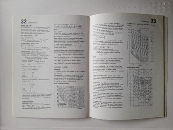 Image 2 of Building construction revision notes for students. 1975