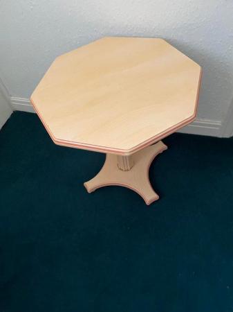 Image 1 of Octagonal Pedestal Coffee Table.